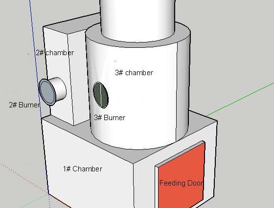 3 Chambers Incinerator
